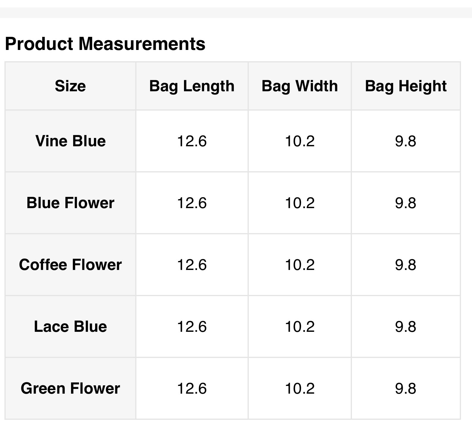 Fabric Storage Basket with Easy Carry Handles